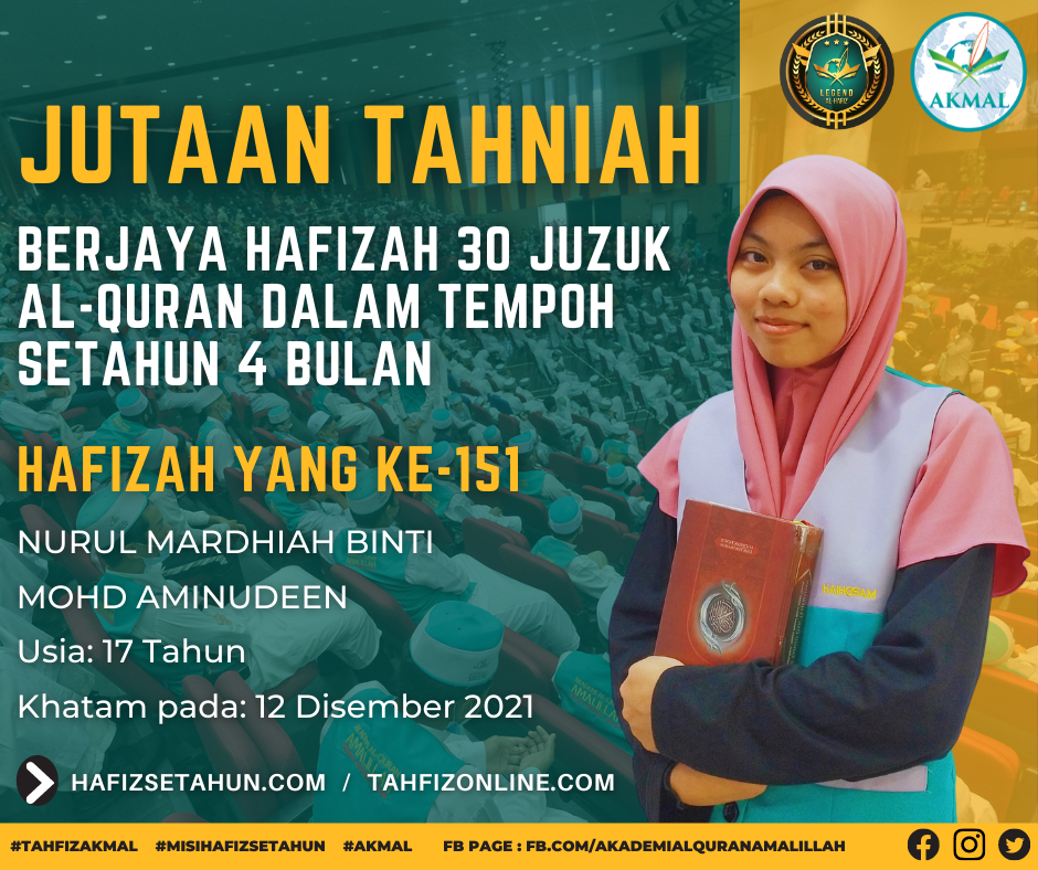 nurul mardhiah alhafizah