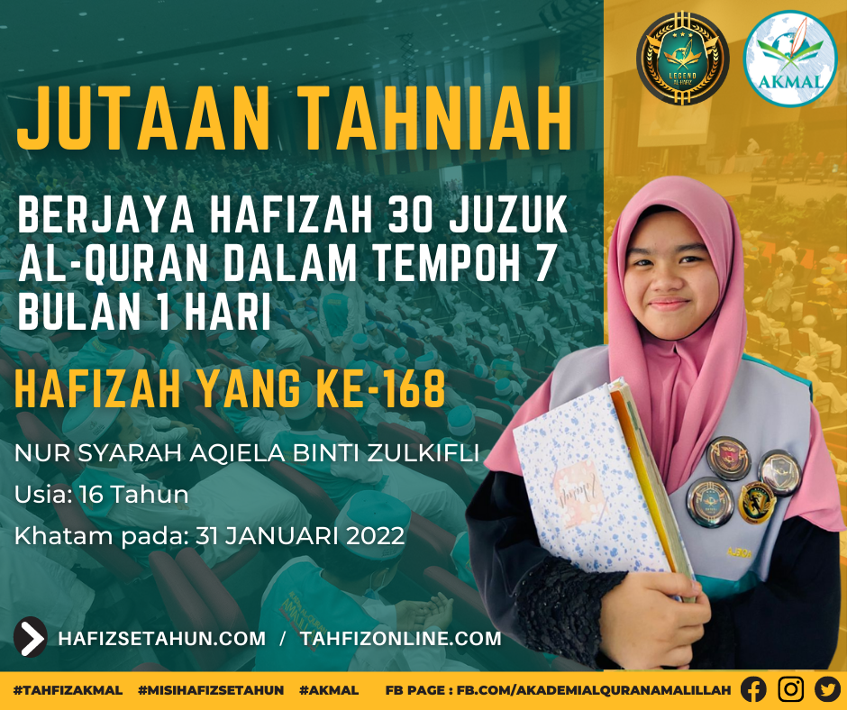 Nur syarah Aqiela